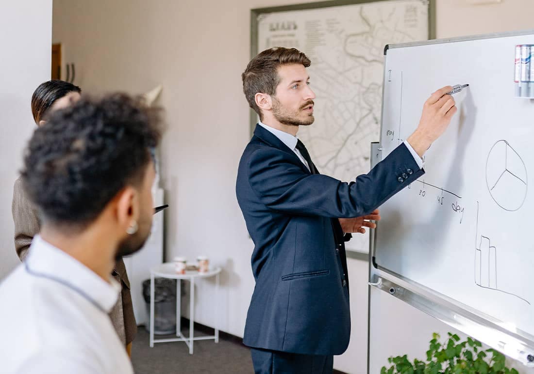 Sales Management